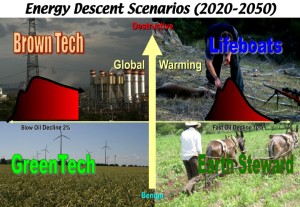 energy_descent_scenarios-300x207